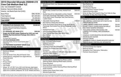 2015 Chevrolet Silverado 2500 HD LTZ
