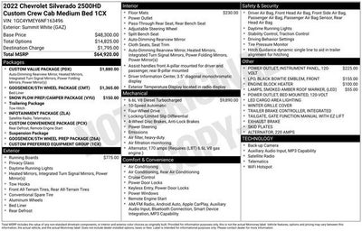 2022 Chevrolet Silverado 2500 HD Custom
