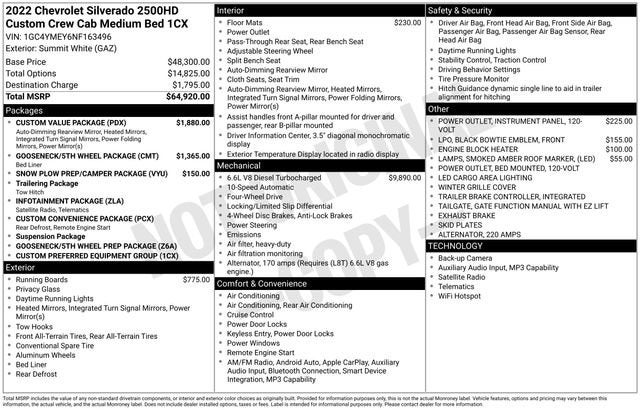 2022 Chevrolet Silverado 2500 HD Custom