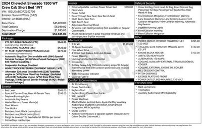 2024 Chevrolet Silverado 1500 WT