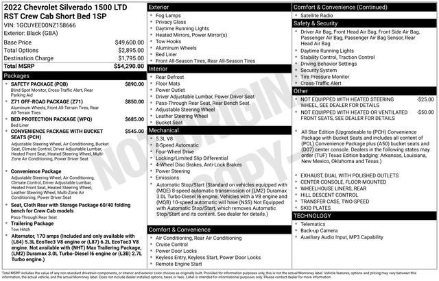 2022 Chevrolet Silverado 1500 LTD RST