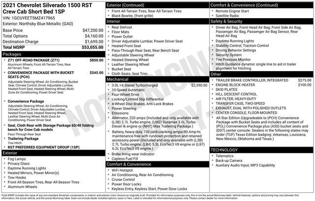 2021 Chevrolet Silverado 1500 RST