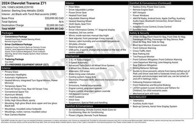 2024 Chevrolet Traverse Z71