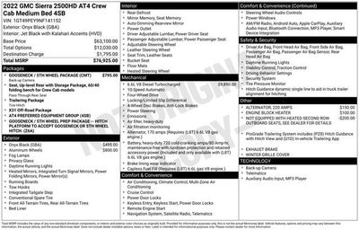 2022 GMC Sierra 2500 HD AT4