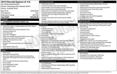 2015 Chevrolet Equinox LS