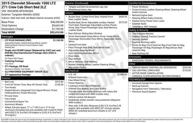 2015 Chevrolet Silverado 1500 LTZ