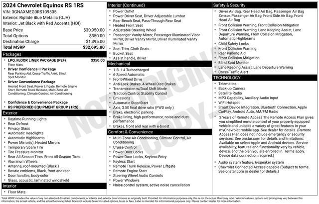 2024 Chevrolet Equinox RS