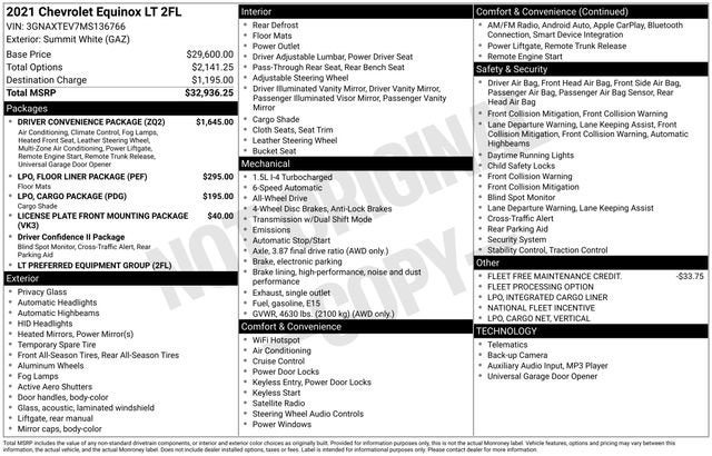 2021 Chevrolet Equinox LT
