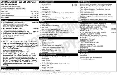 2022 GMC Sierra 1500 SLT