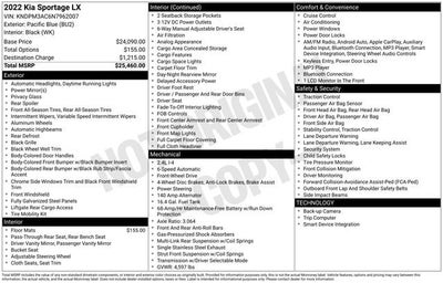 2022 Kia Sportage LX